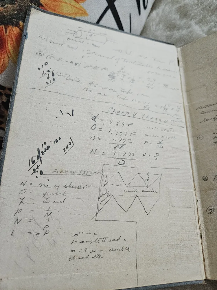 Mathematics for Technical Schools Book image indicator(4)