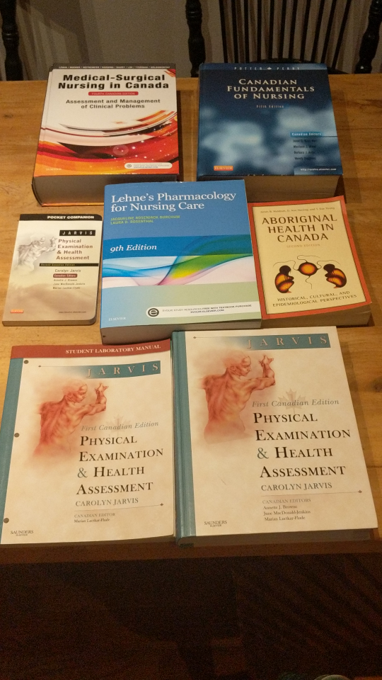 Nursing Textbooks - Medical, Pharmacology, Fundamentals, Jarvis