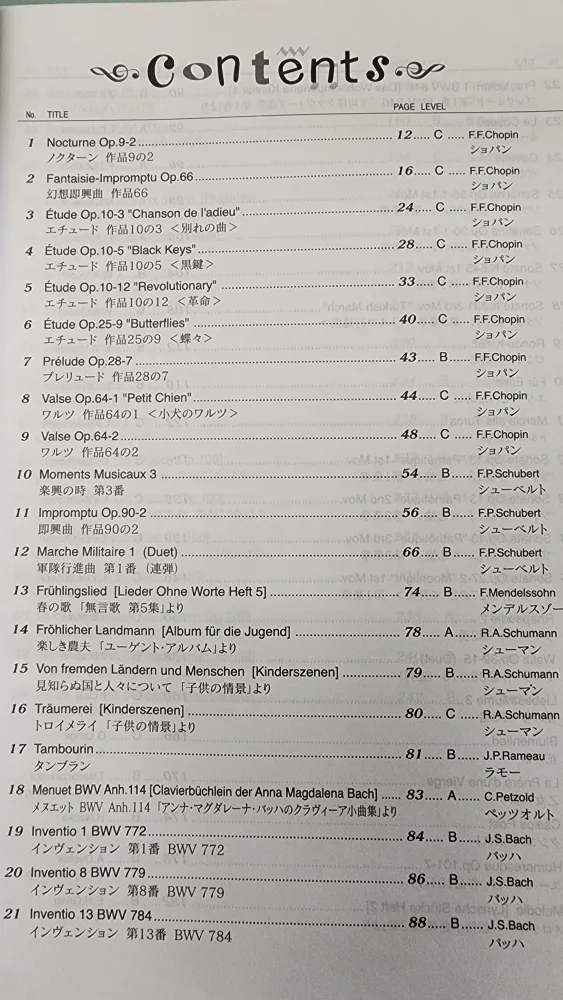 Casio Music Library Piano Scores image indicator(2)
