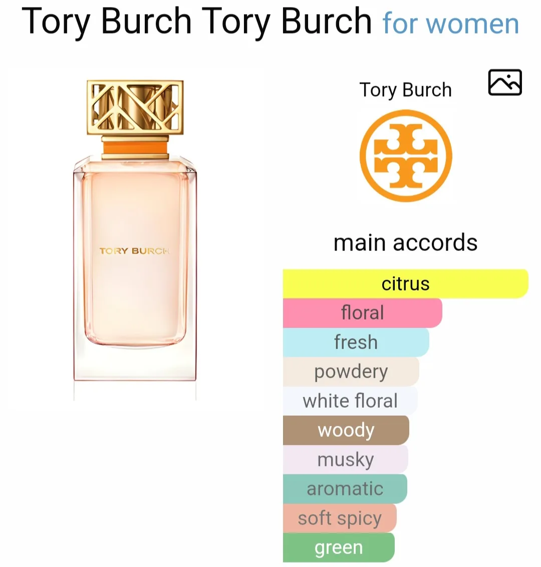 Tory Burch Eau de Parfum Set image indicator(4)