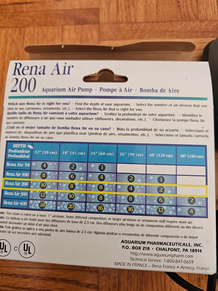 Rena Air 200 Aquarium Air Pump image indicator(2)