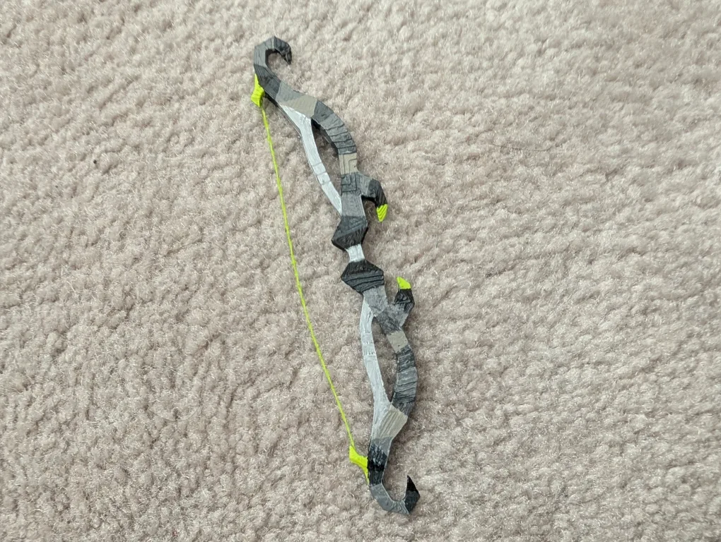 OSRS figurines image indicator(6)