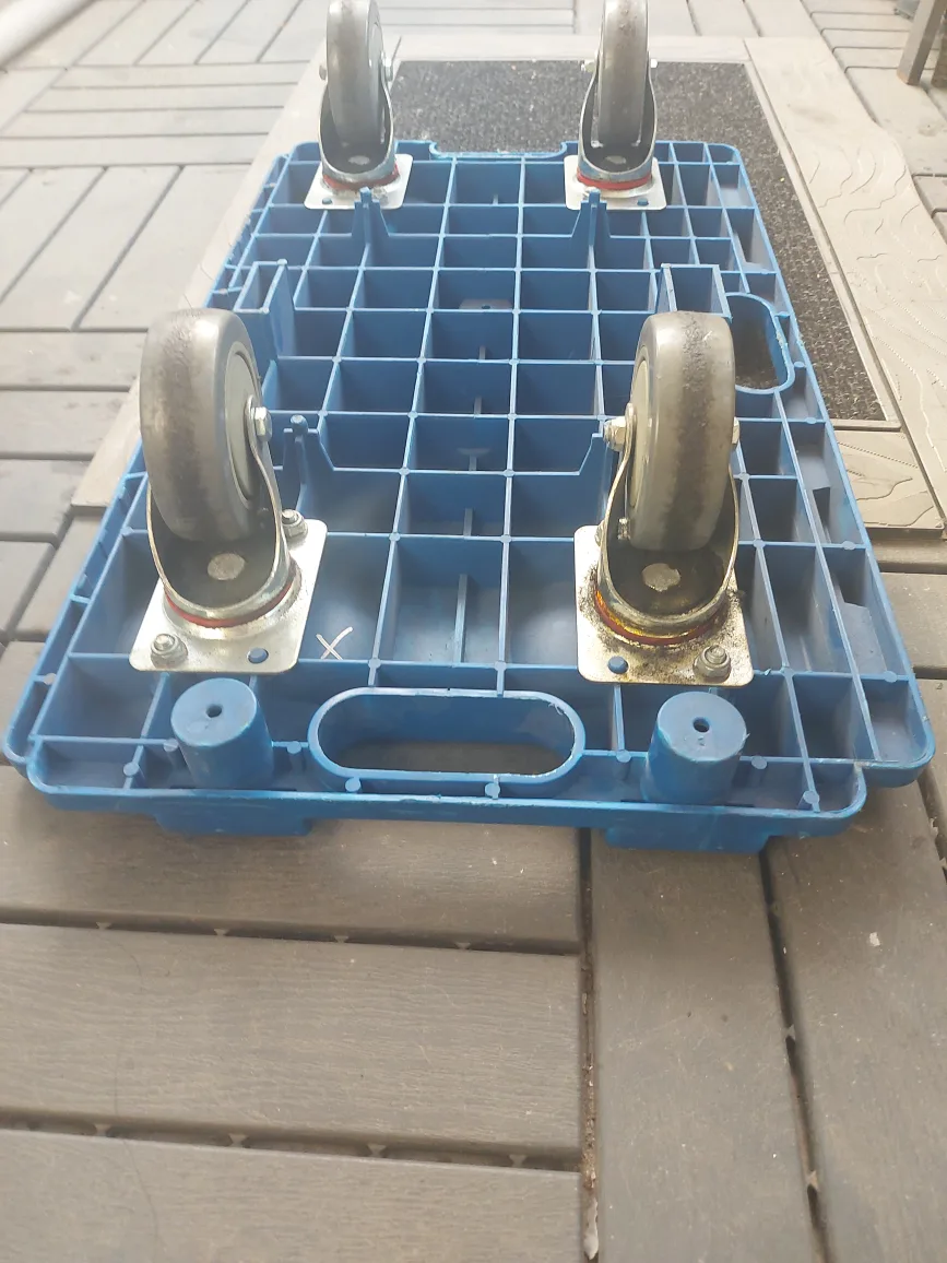 Moving Trolly with Wheels image indicator(2)