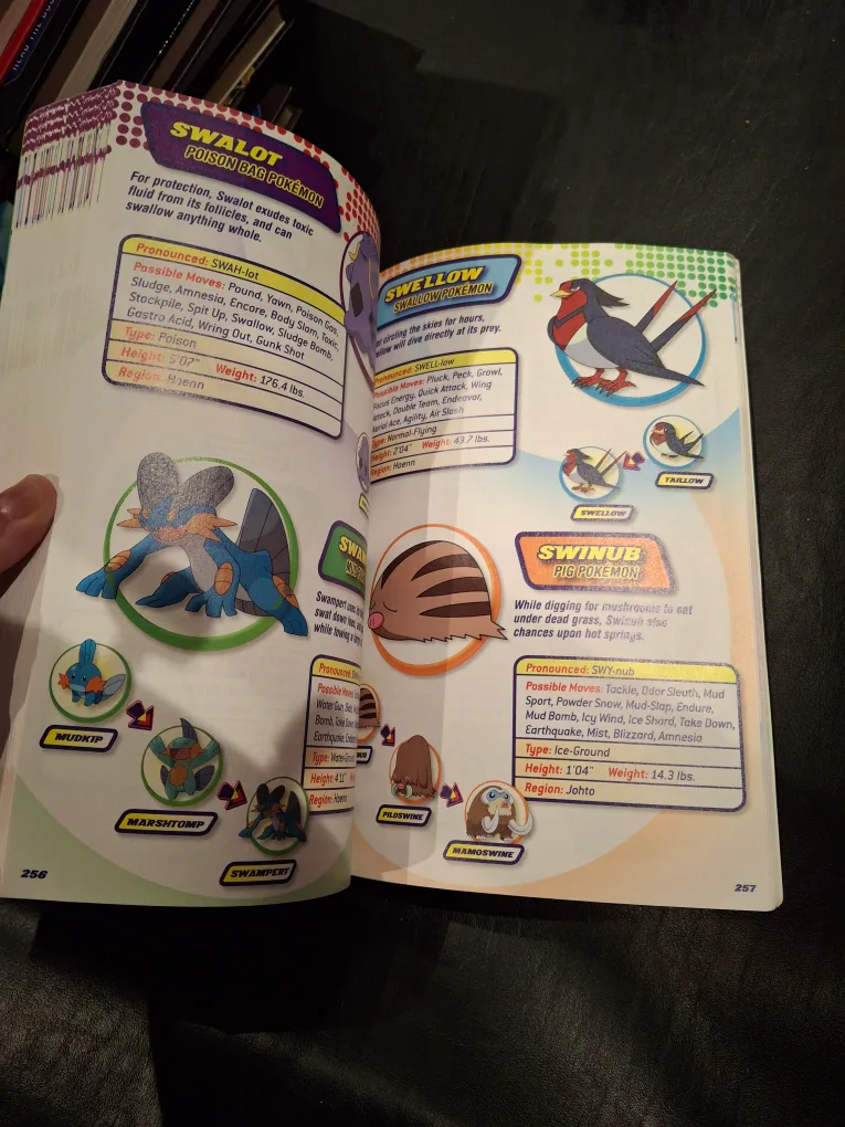 Pokémon ultimate handbook image indicator(3)