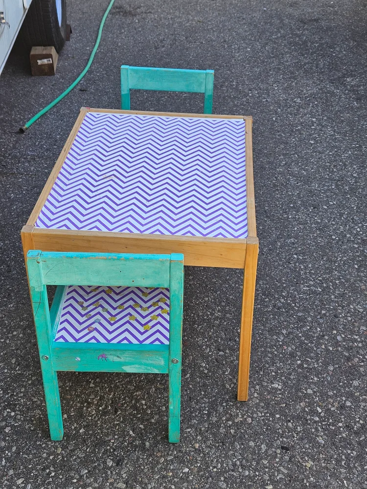 Kids Table and Chair Set - Purple & Teal image indicator(2)