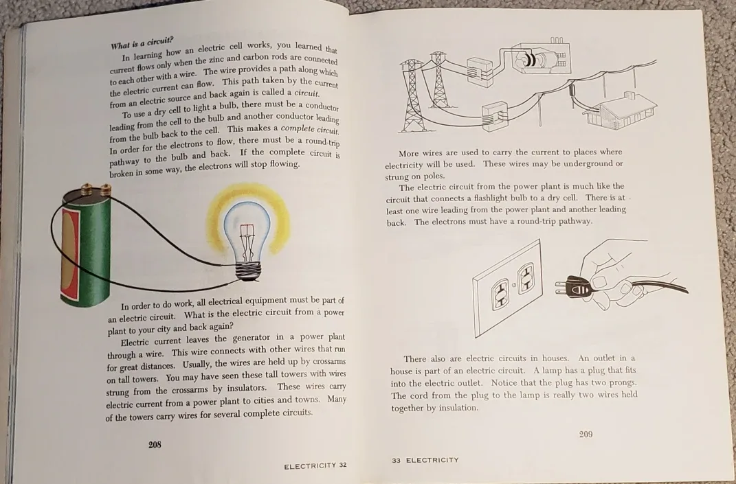 Electricity Textbook image indicator(4)
