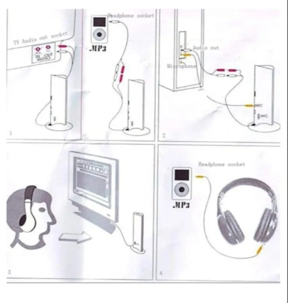 Hi-Fi EX95 Wireless Headphones MH2001 image indicator(5)