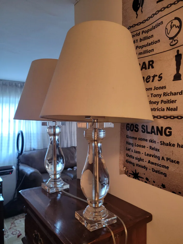 Table Lamps - Set of 2 image indicator(2)