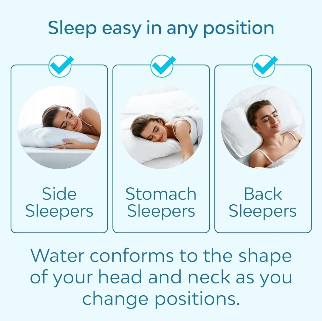 Mediflow Fibre Water Pillow, Adjustable Bed Pillow for Neck Pain image indicator(5)