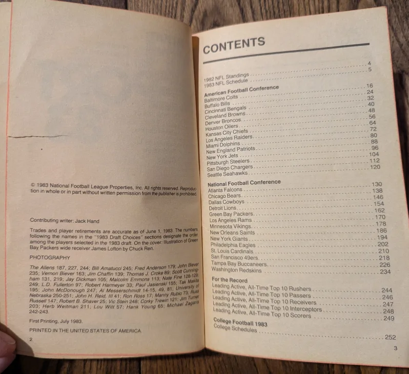 NFL Report '83 Official NFL Television Guide image indicator(5)