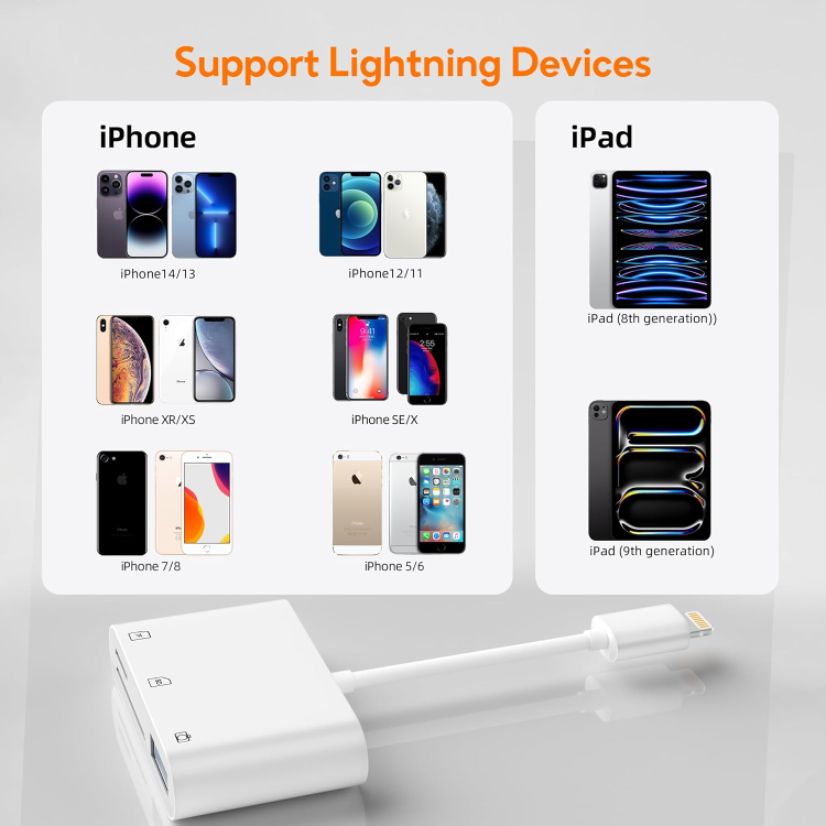 NEW SD Card Reader for iPhone - photo 5