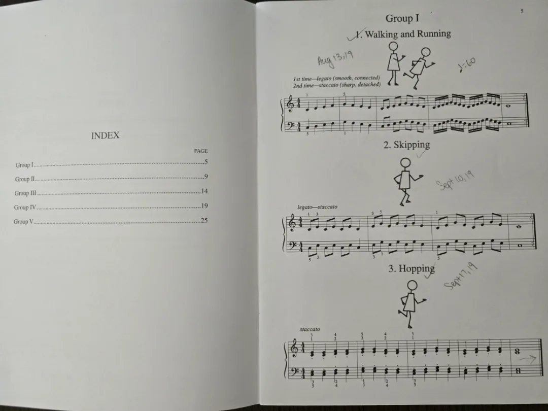 Piano lesson books image indicator(3)