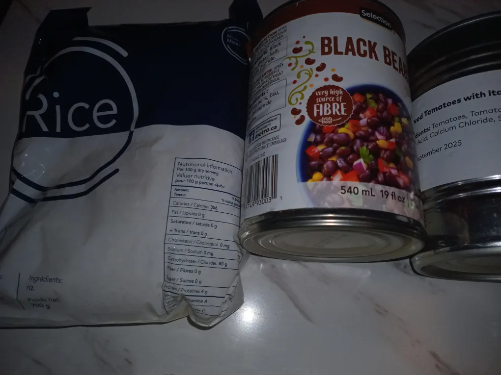 Variety of Food image indicator(6)