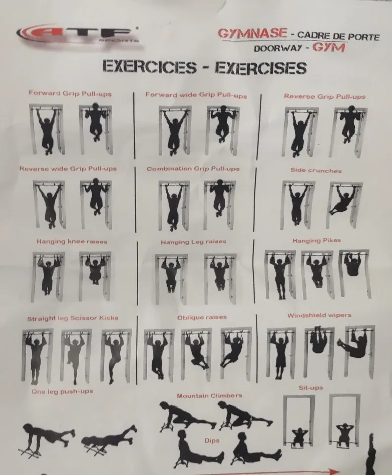 (NEW) ATF Sports Doorway Gym Set image indicator(6)