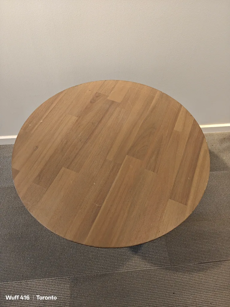 Coffee Table image indicator(3)