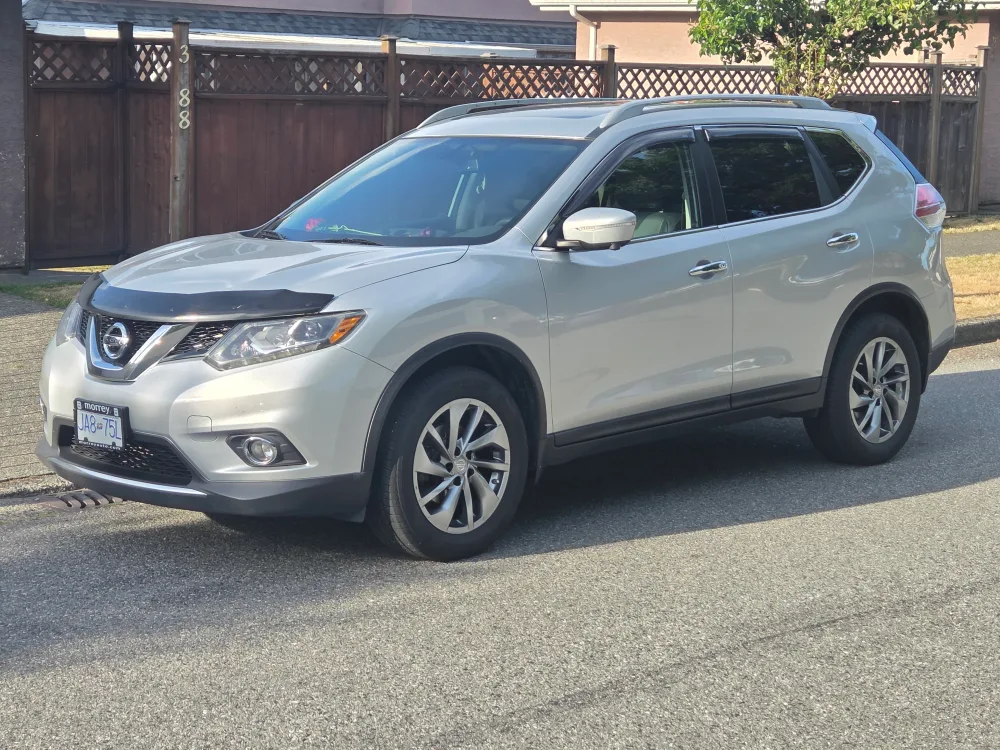 Nissan Rogue SUV - Silver image indicator(6)