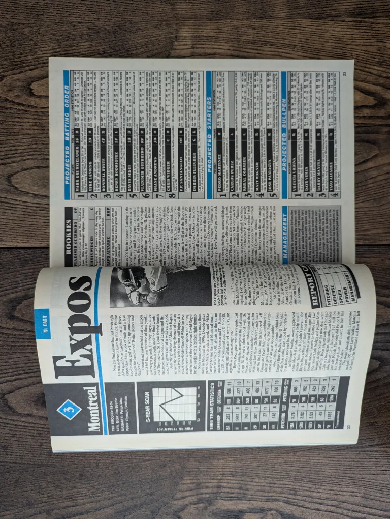 1997 Ultimate Sports Baseball Yearbook image indicator(4)