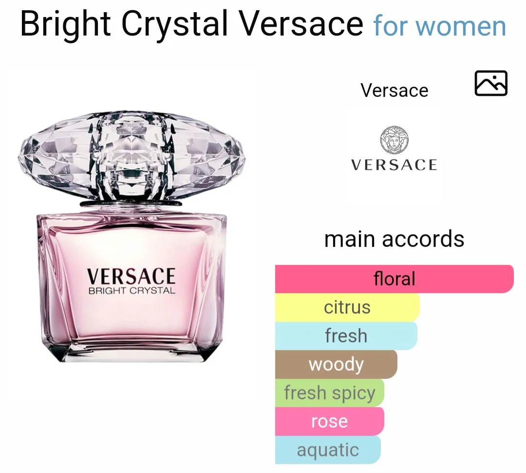 Versace Miniatures Collection Gift Set image indicator(3)
