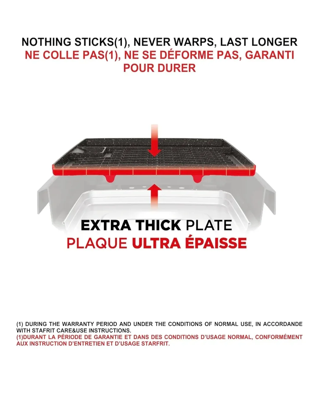 Starfrit The Rock Indoor Smokeless BBQ Grill image indicator(6)