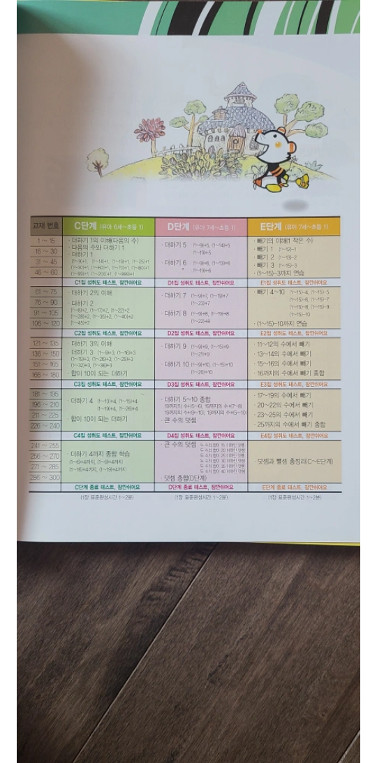 기탄 큰수학 Complete Set - photo 2