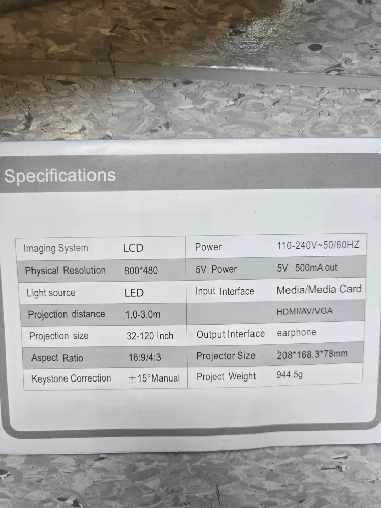 Home Theater Projector image indicator(8)