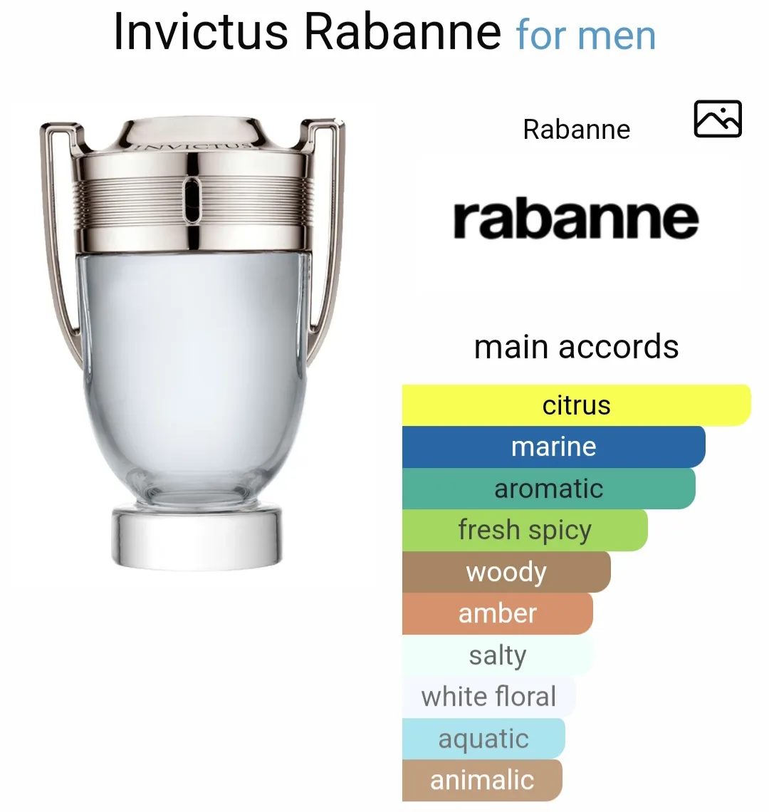 Paco Rabanne Invictus Eau de Toilette image indicator(3)