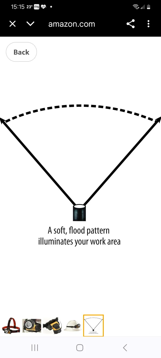 🥳VGC🤩 Streamlight 61052 SEPTOR LED HEADLAMP Yellow/ Black image indicator(8)