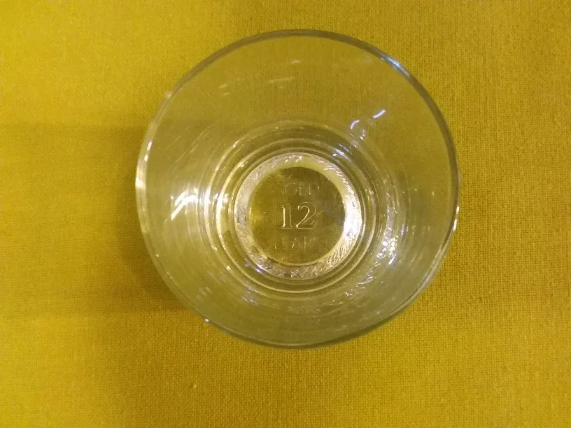 ➡️ Glassware (3) for 0.99¢  ☕ 🥃 image indicator(10)