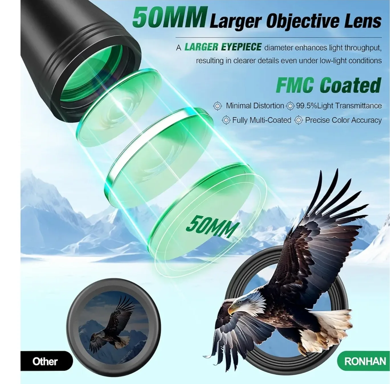 Ronhan 20x50 Binoculars - See the World! image indicator(2)