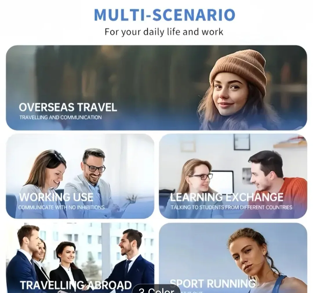 Senyang AI Translator Earbuds - NEW image indicator(7)