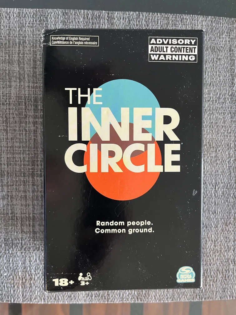 The Inner Circle – Adult Party Game thumbnail