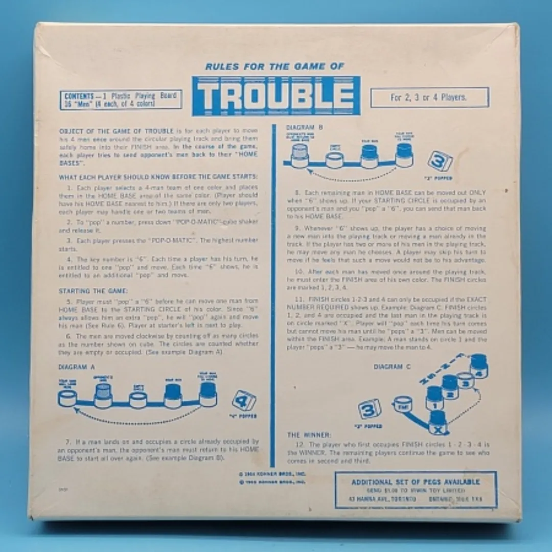 Irwin Toys (1965) TROUBLE Board Game by Kohner Bros image indicator(7)