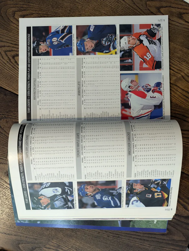 1997 NHL Yearbook The Official Edition image indicator(5)