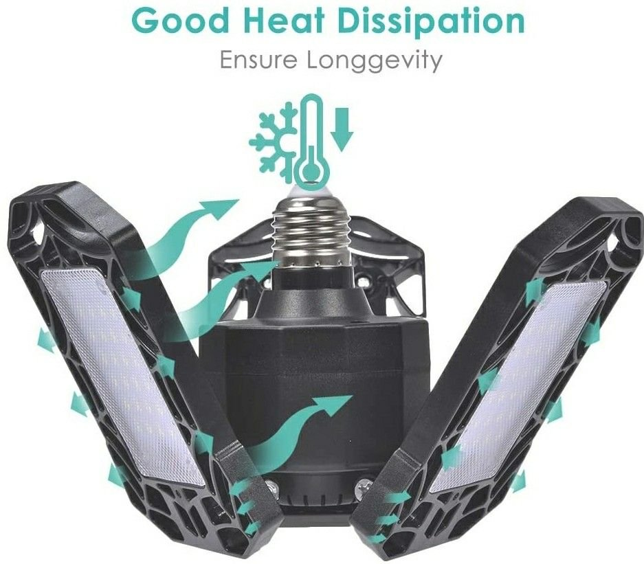 LED Garage Cabinets Lights, AYSEMO Deformable LED Light Bulb - photo 2