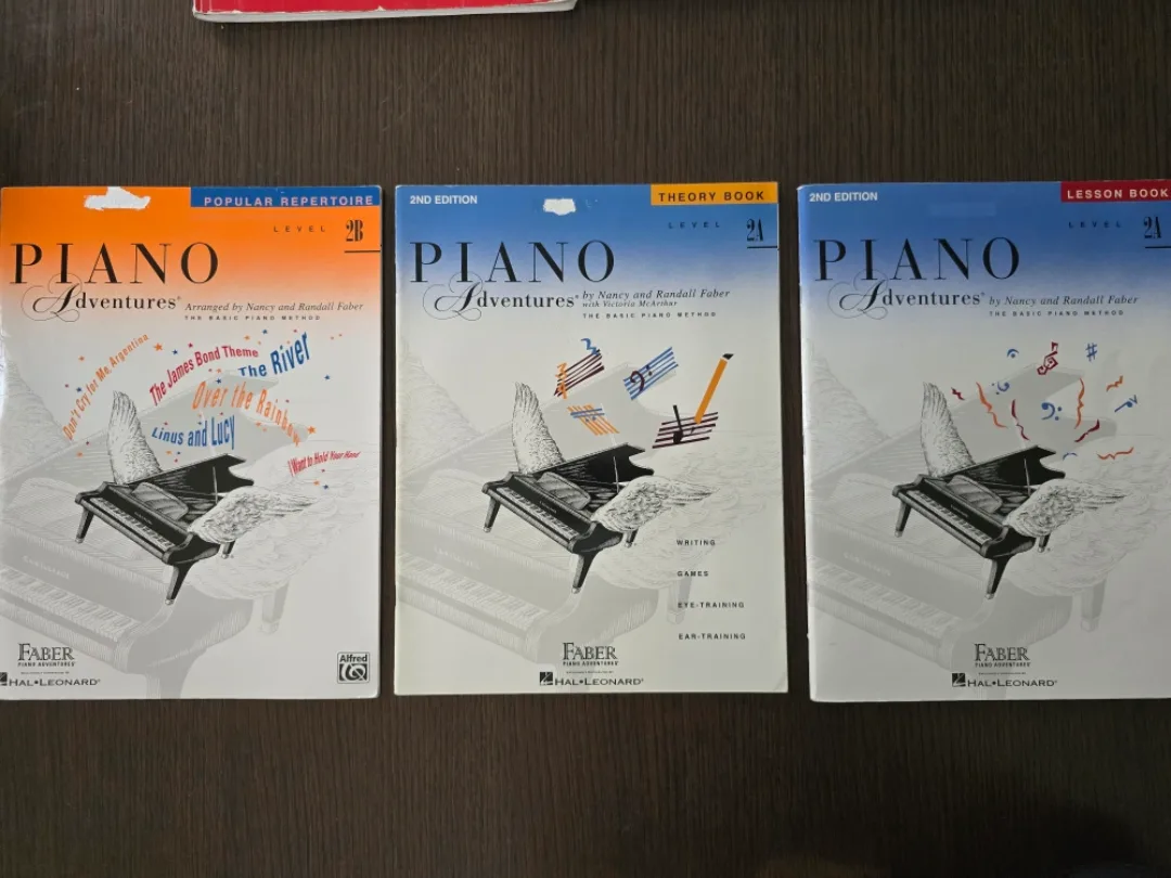 Piano lesson books image indicator(8)