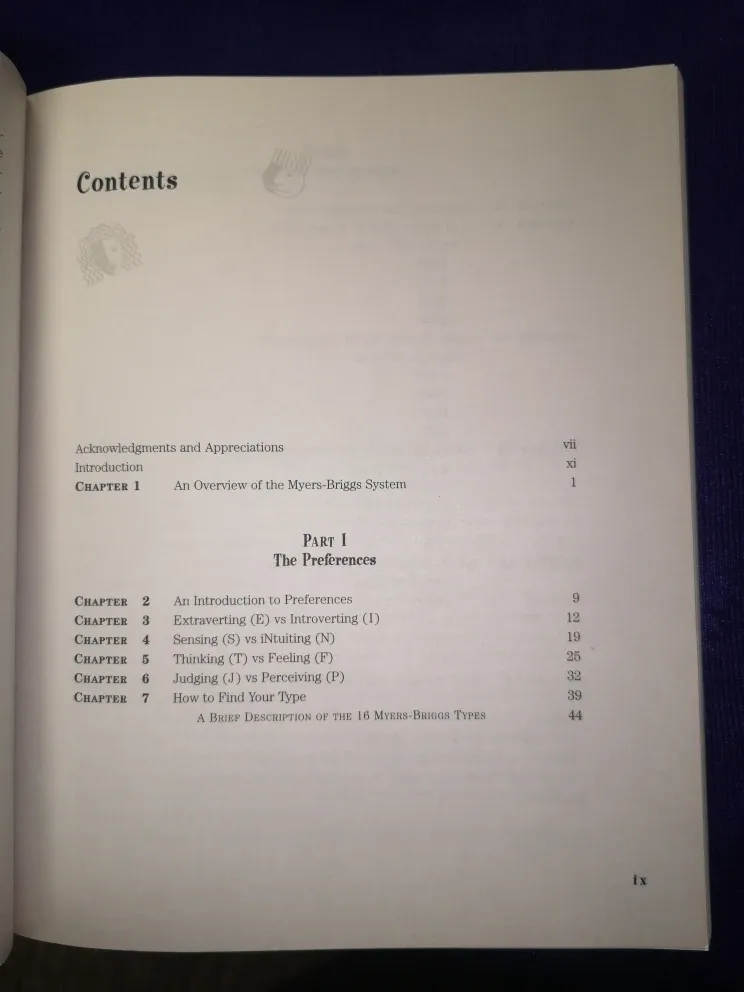 Personality Types Explained image indicator(3)