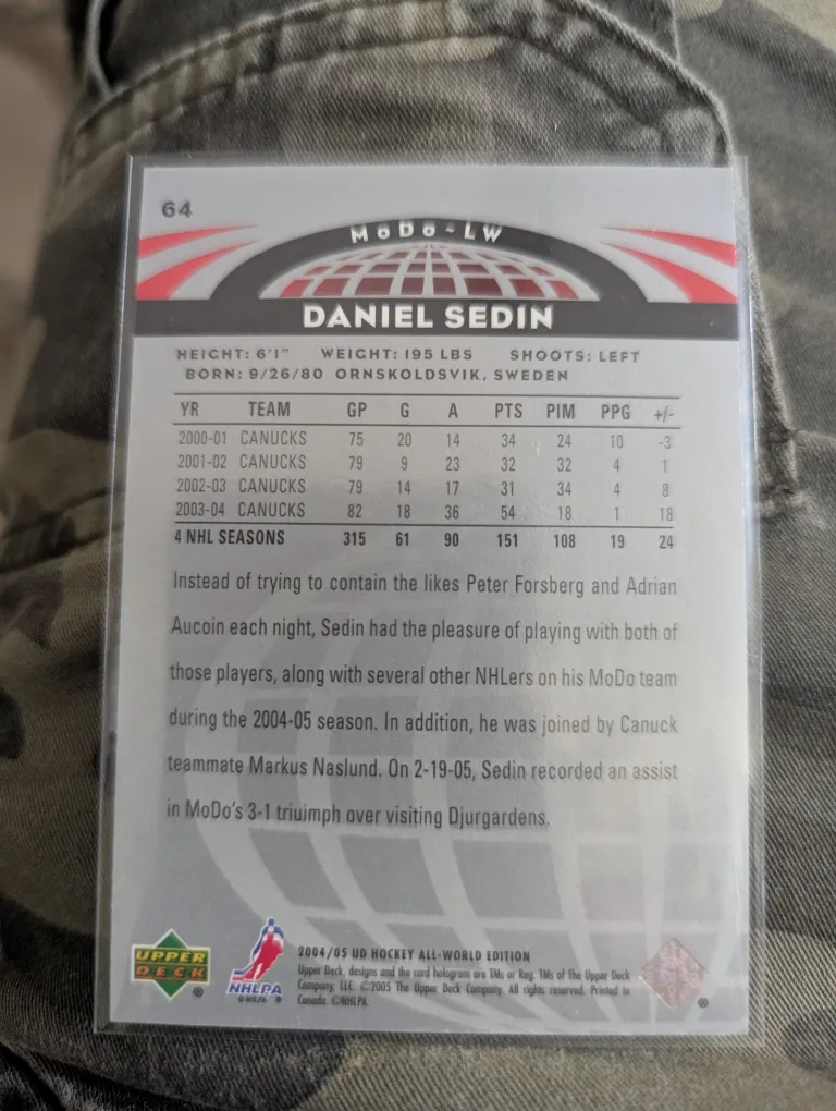 2004/05 Daniel Sedin Hockey Card - Upper Deck allworld edition image indicator(2)