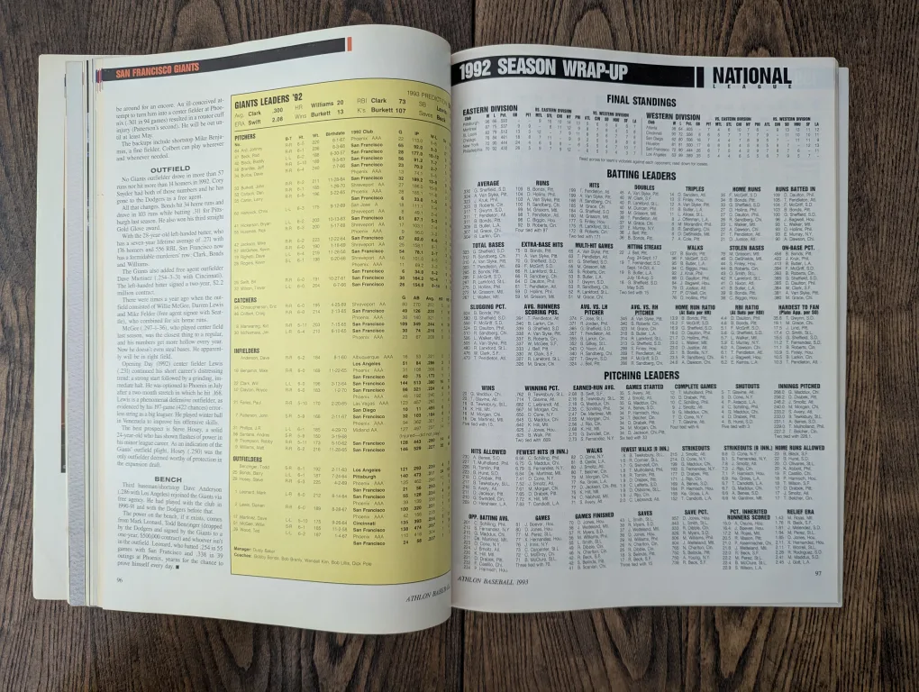 Vintage Athlon Baseball 1993 Annual image indicator(5)