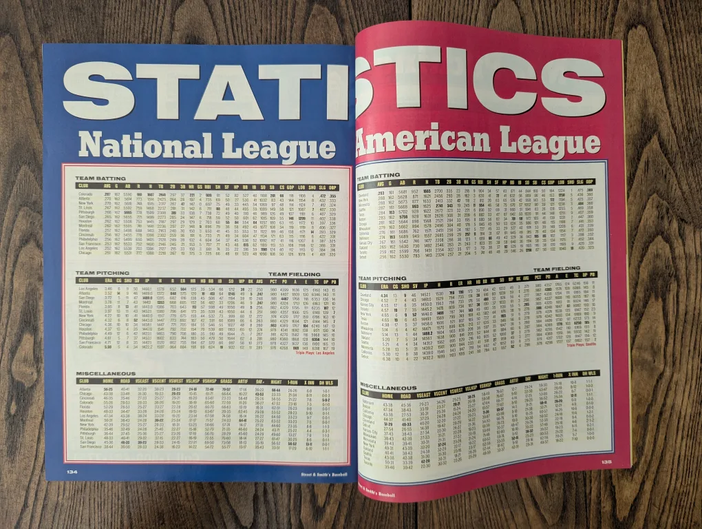 1997 Street & Smith's Baseball Magazine image indicator(6)
