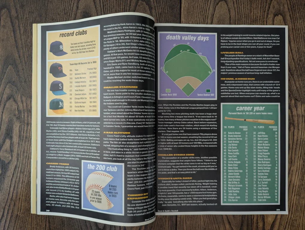 1997 Street & Smith's Baseball Magazine image indicator(8)