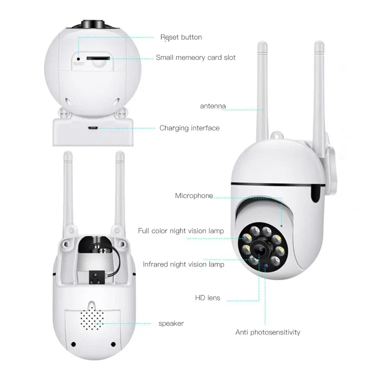 NEW Wireless Outdoor Security Camera thumbnail