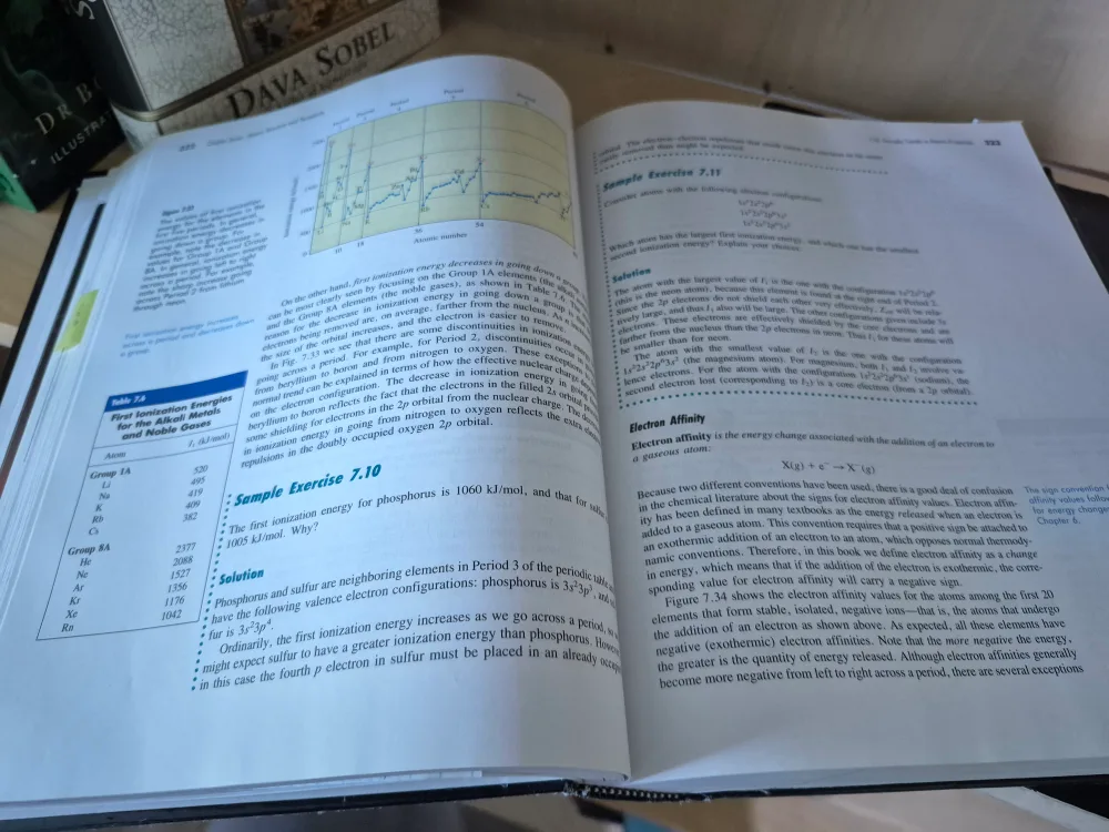 Chemistry Textbook & Solutions Guide 3rd Edition by Zumdahl image indicator(5)