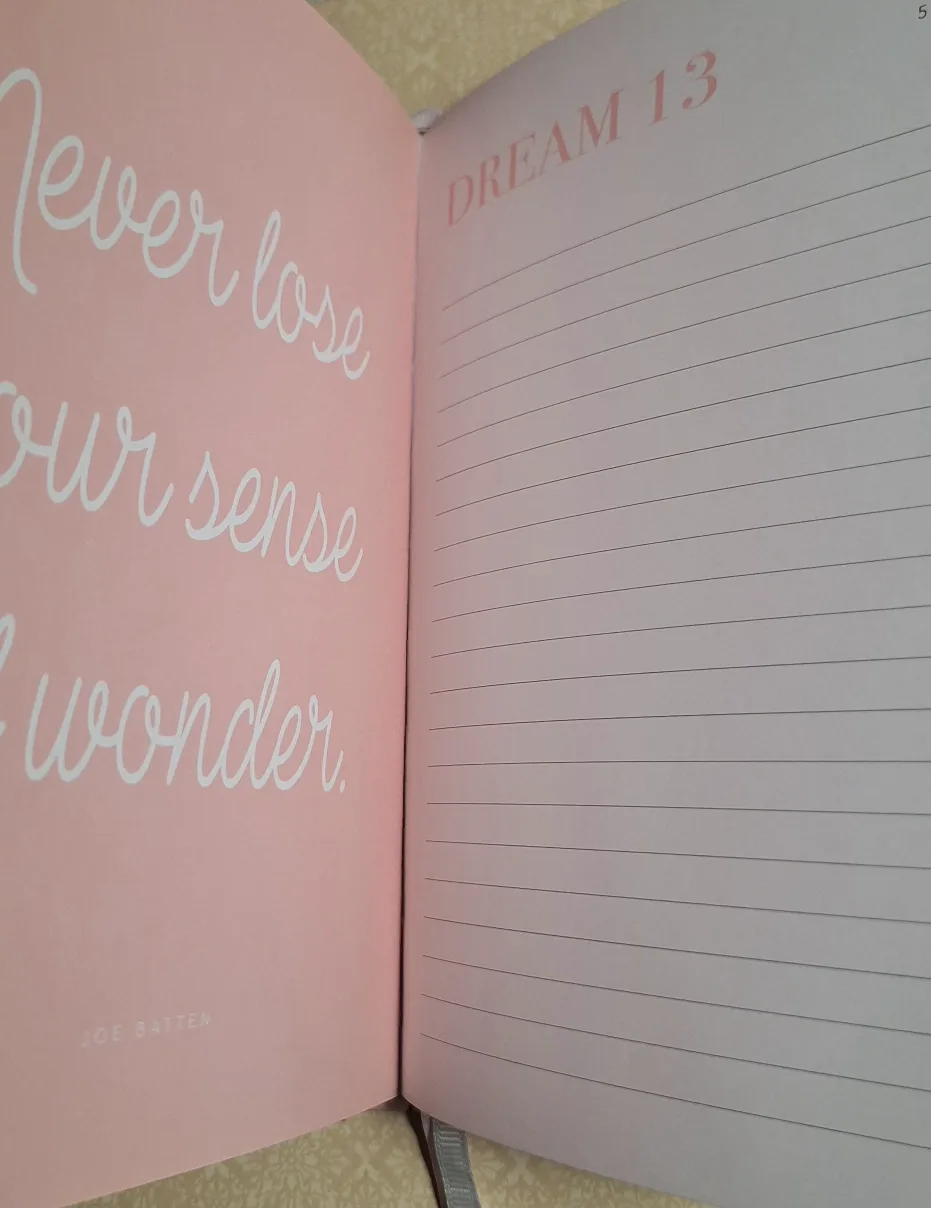 Set of 4 guided journals image indicator(7)