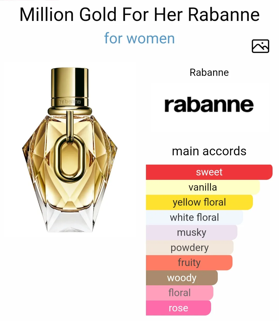 Rabanne Million Gold Eau de Parfum image indicator(2)