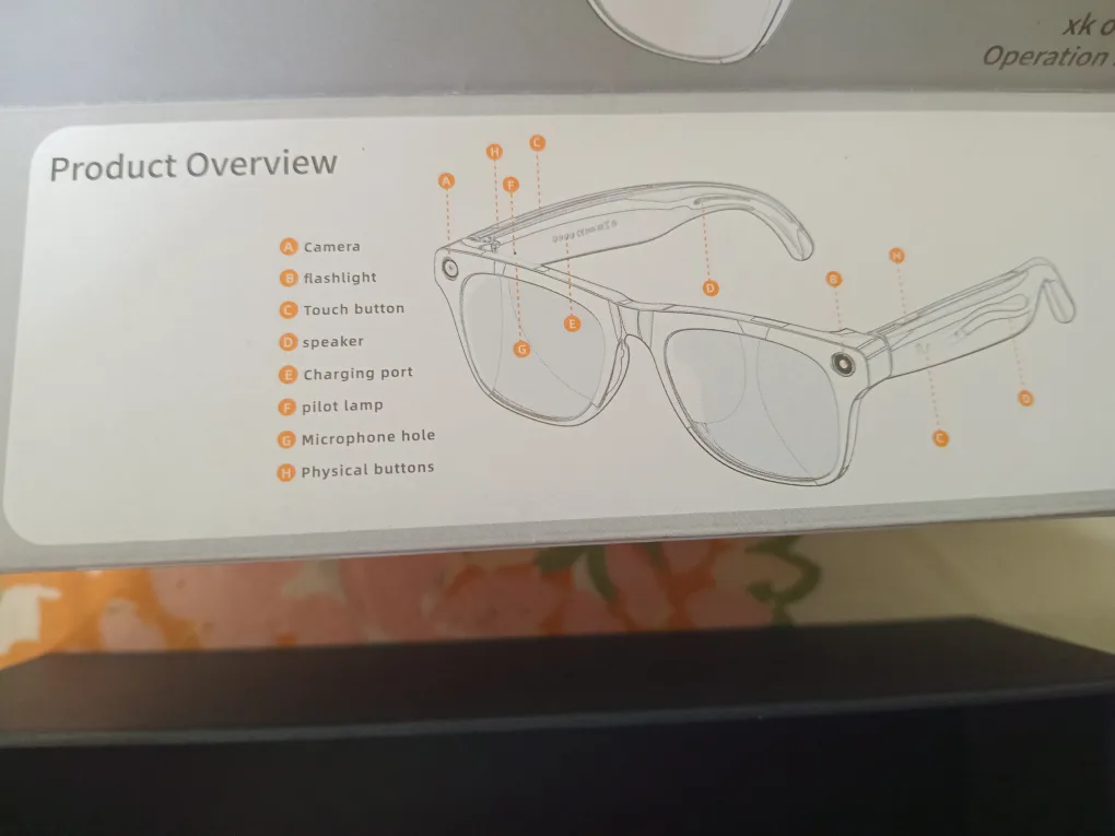 AI Smart sunglasses image indicator(3)