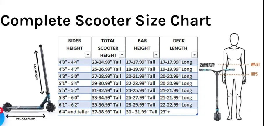 BNIB Folding Scooter image indicator(5)