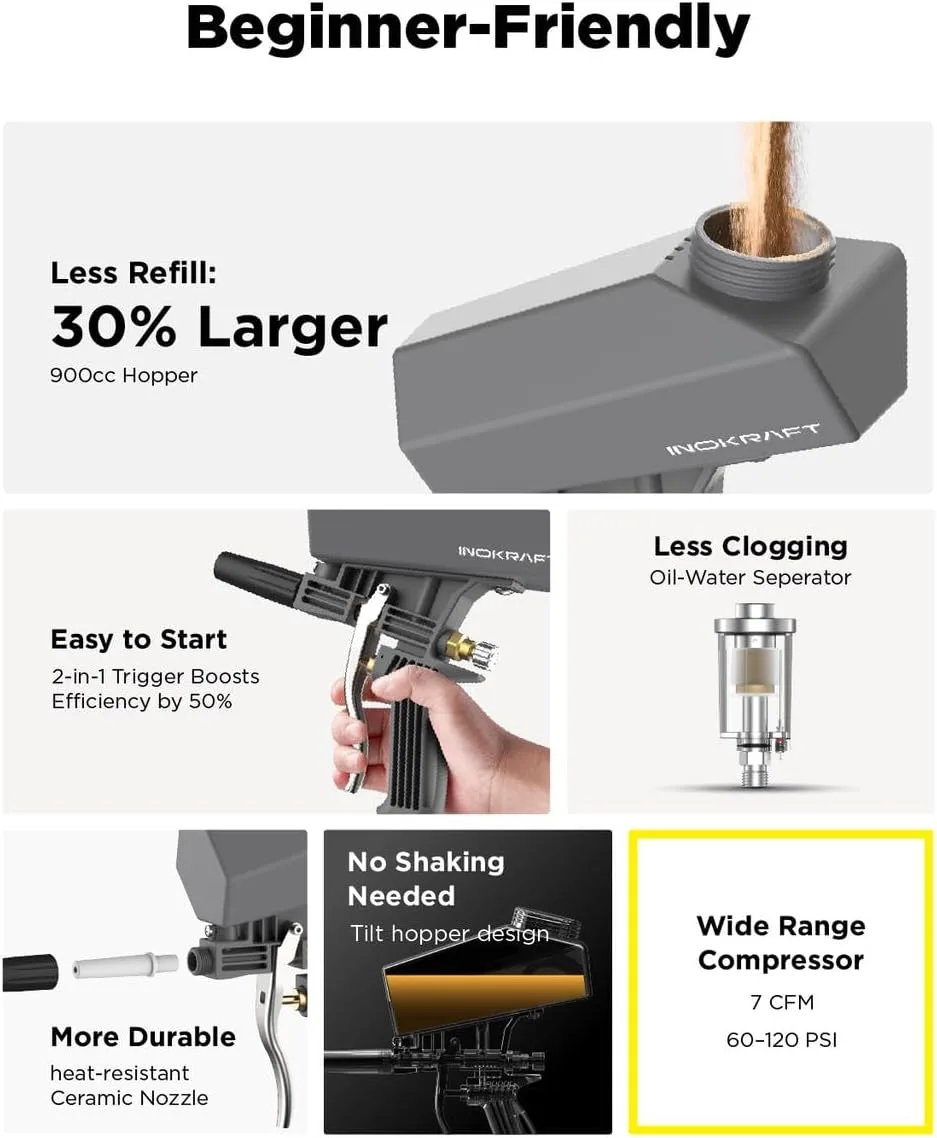 Portable Sand Blaster Gun Kit BNIB image indicator(2)