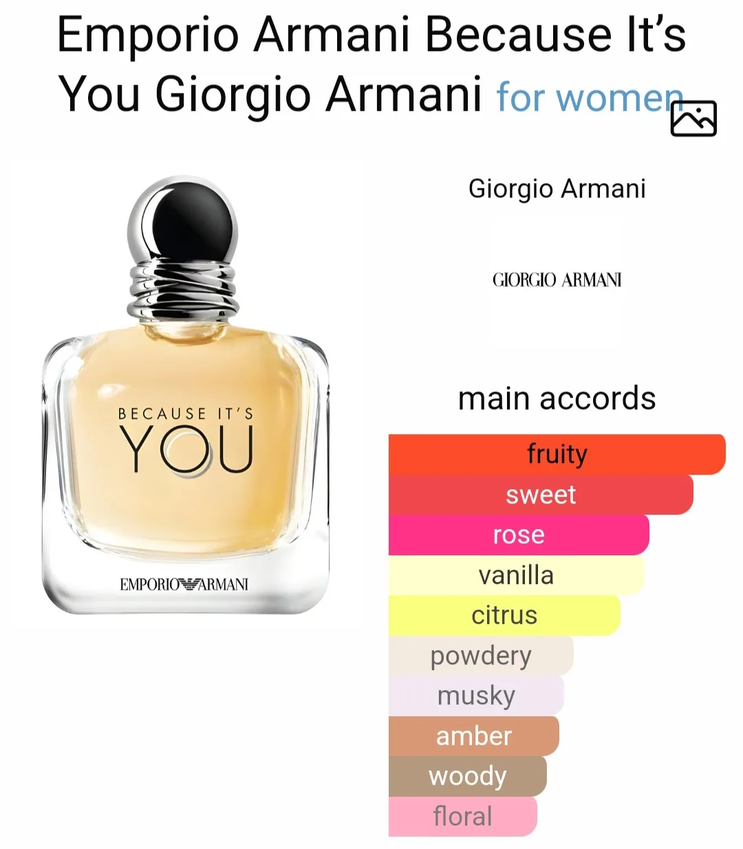 Emporio Armani Because It's You image indicator(2)