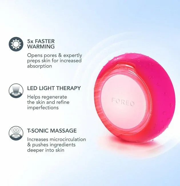 FOREO UFO 2 Power Mask Device image indicator(3)