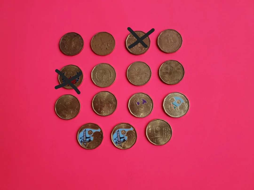 Canadian Coins image indicator(2)